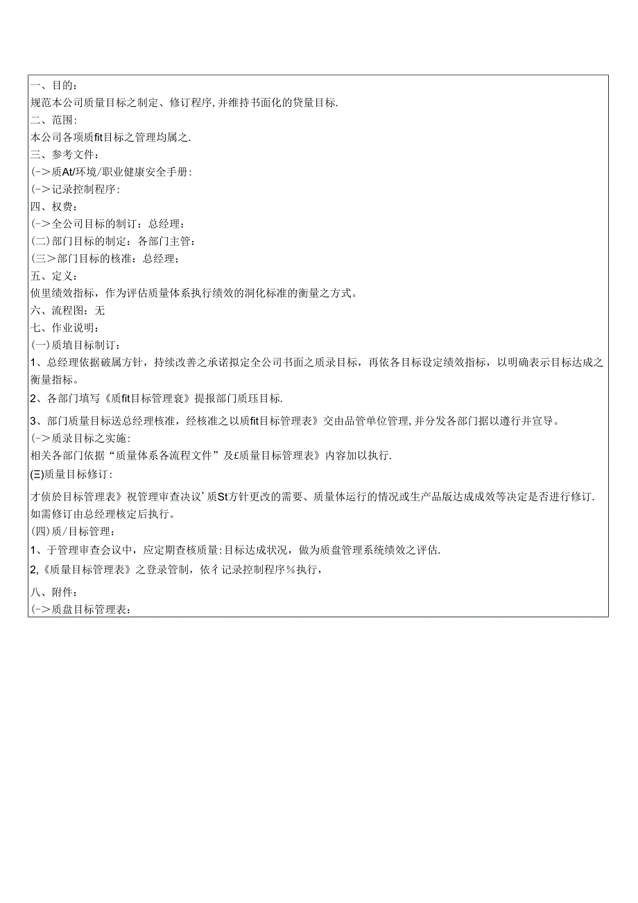 质量目标管理程序.docx_第2页