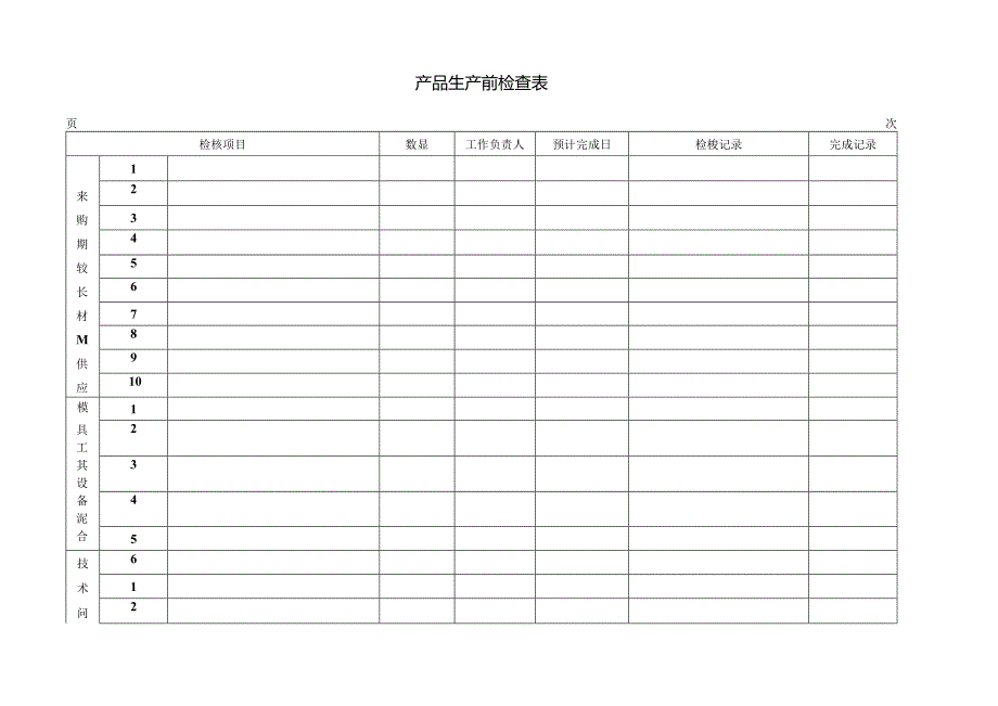 产品生产前检查表范本.docx_第1页