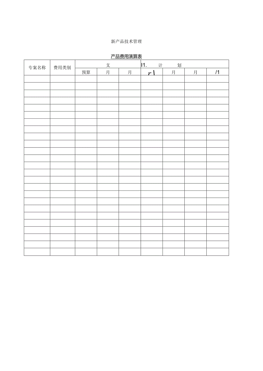 产品费用预算表范本.docx_第1页