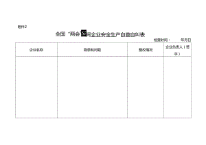 全国“两会”期间企业安全生产自查自纠表.docx