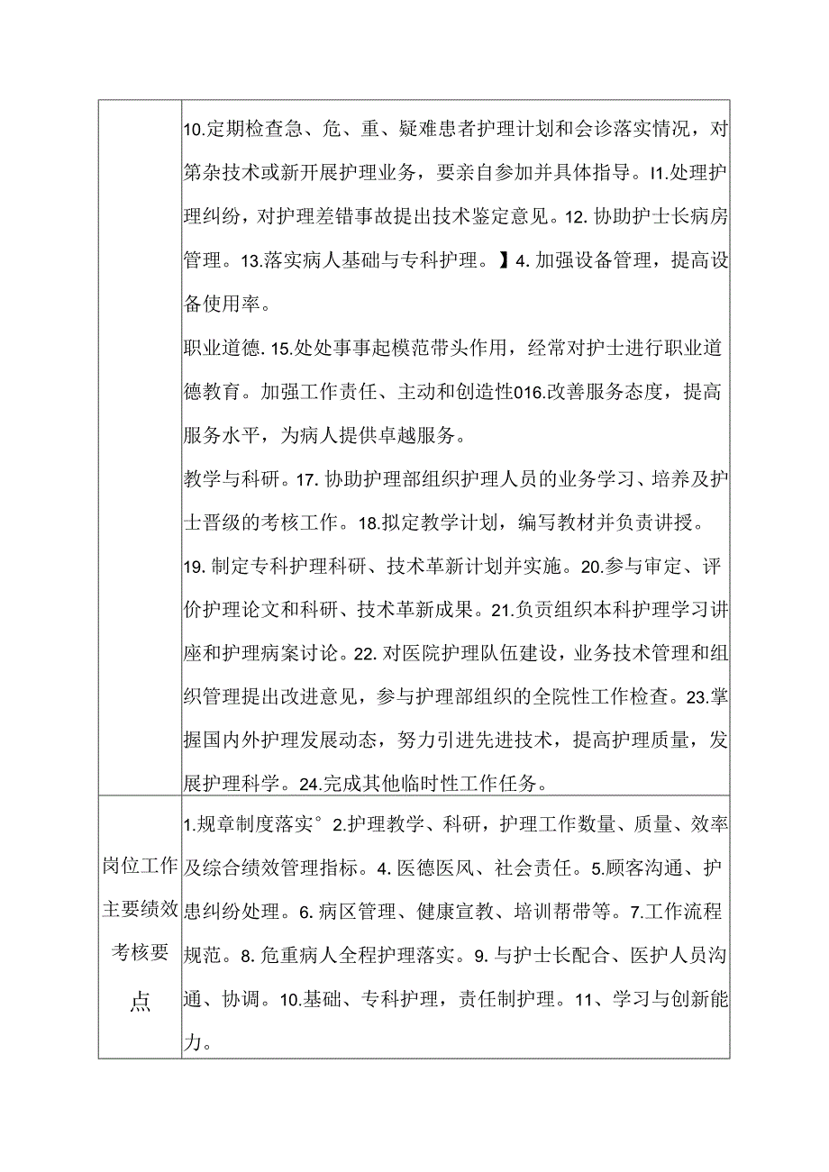 医院呼吸内科主任护师岗位说明书.docx_第2页