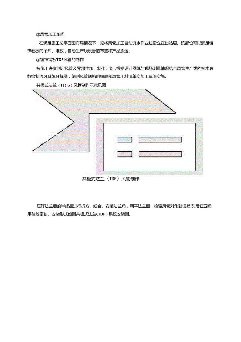 通风空调工艺工法.docx_第3页