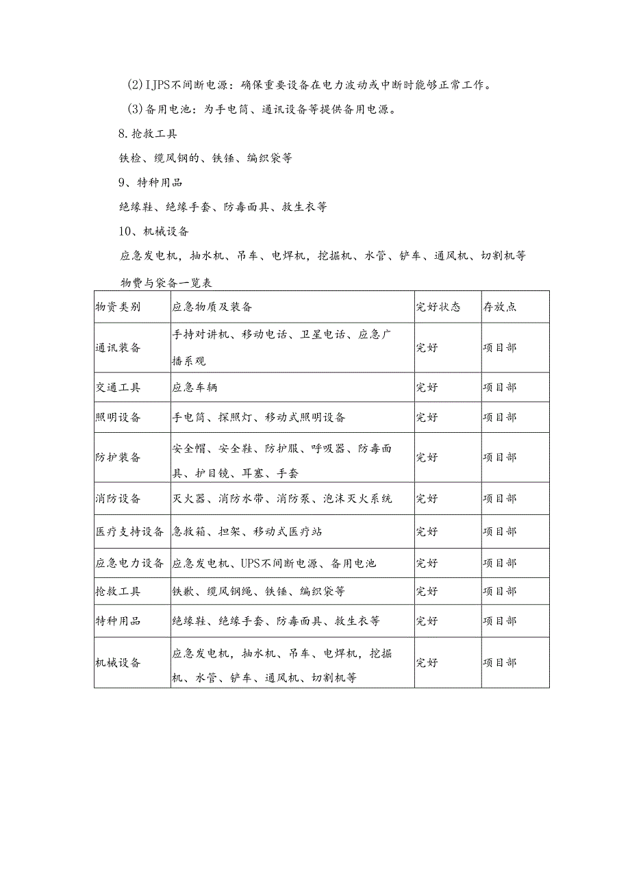 技术方案——第三节、应急工具及设备的配备.docx_第2页