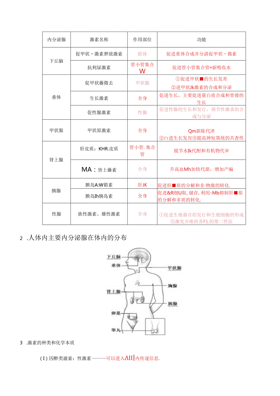 激素与内分泌系统练习题.docx_第3页