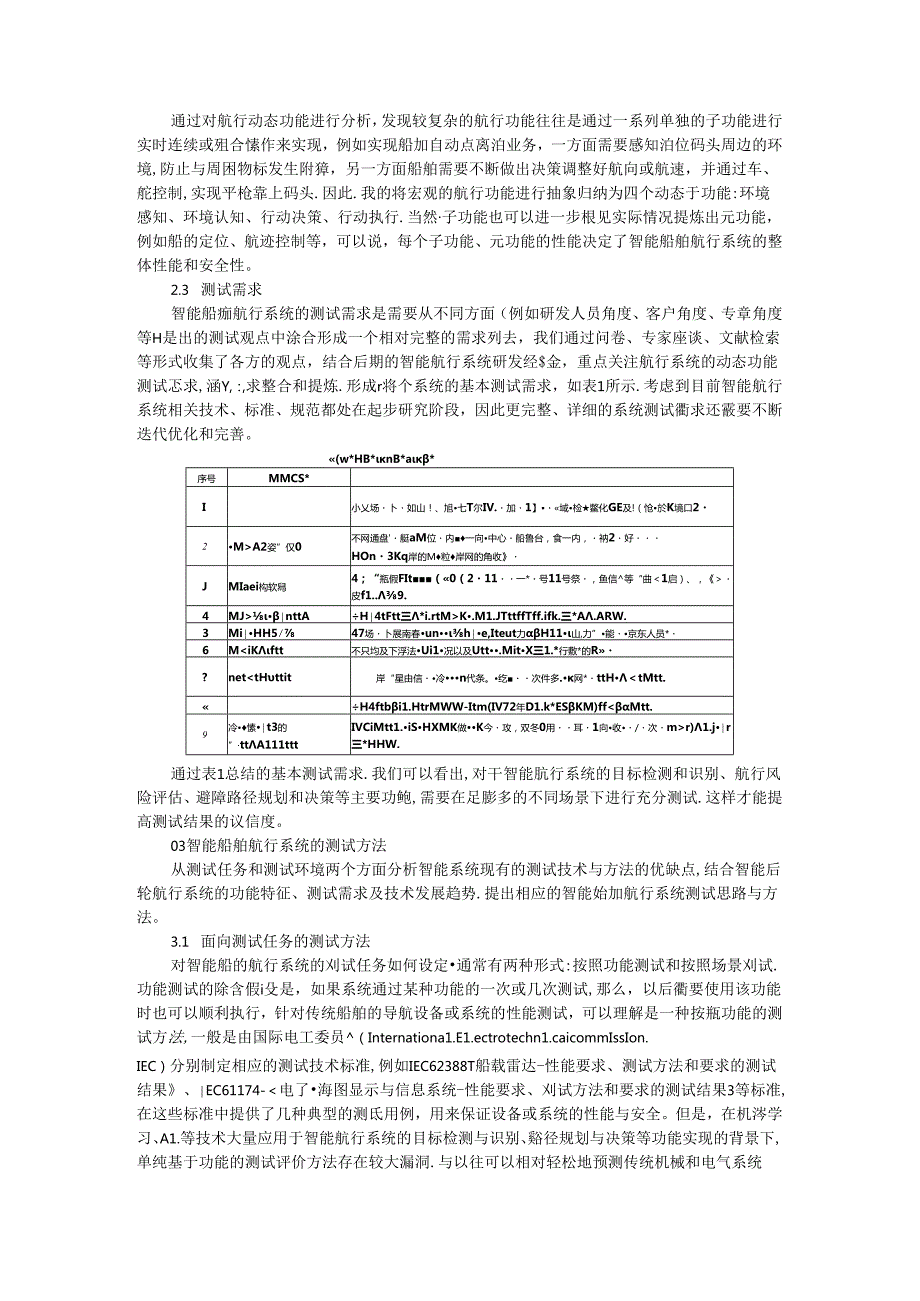 智能船舶航行系统测试的方法与体系 附智能船舶航行功能测试验证的方法体系（综述）.docx_第3页