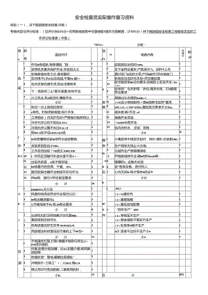 安全检查员实际操作复习资料.docx