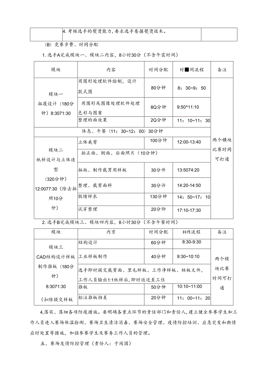 2022年山东省职业院校技能大赛中职组“服装设计与工艺”赛项规程.docx_第2页