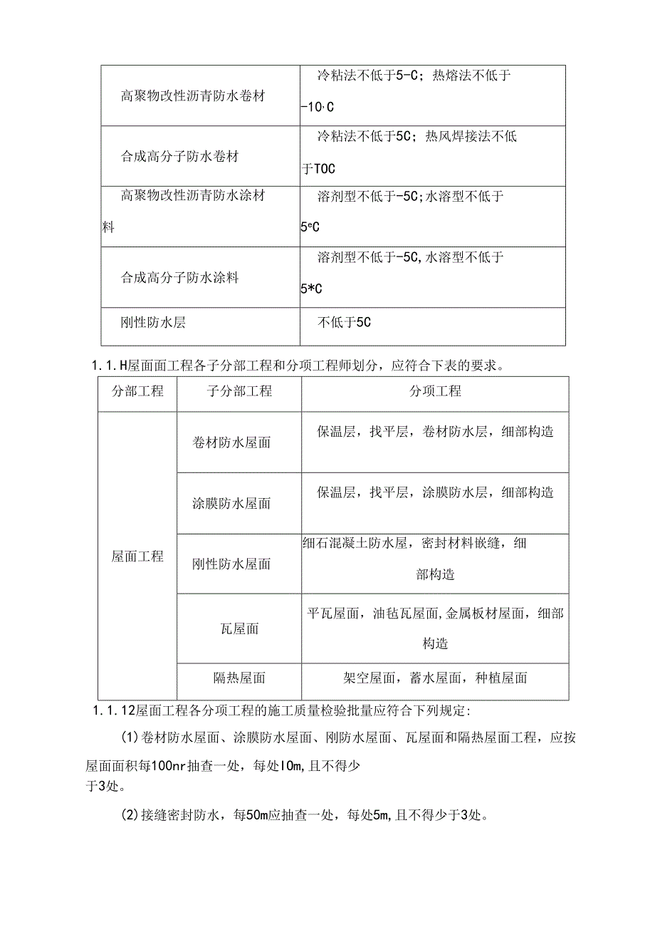 屋面工程施工质量监理实施细则.docx_第3页