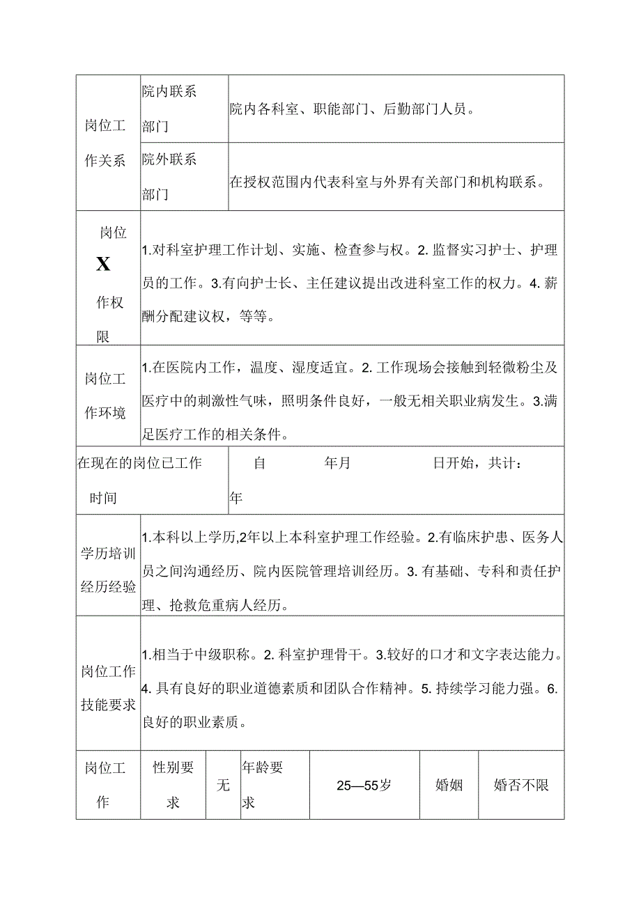 医院神经内科夜班（大夜班）护士岗位说明书.docx_第3页