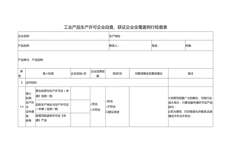 工业产品生产许可企业自查、获证企业全覆盖例行检查表.docx_第1页