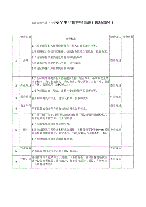 石油天然气井下作业安全生产督导检查表.docx