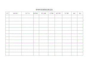 2018.12.1阳光道桥日报.docx