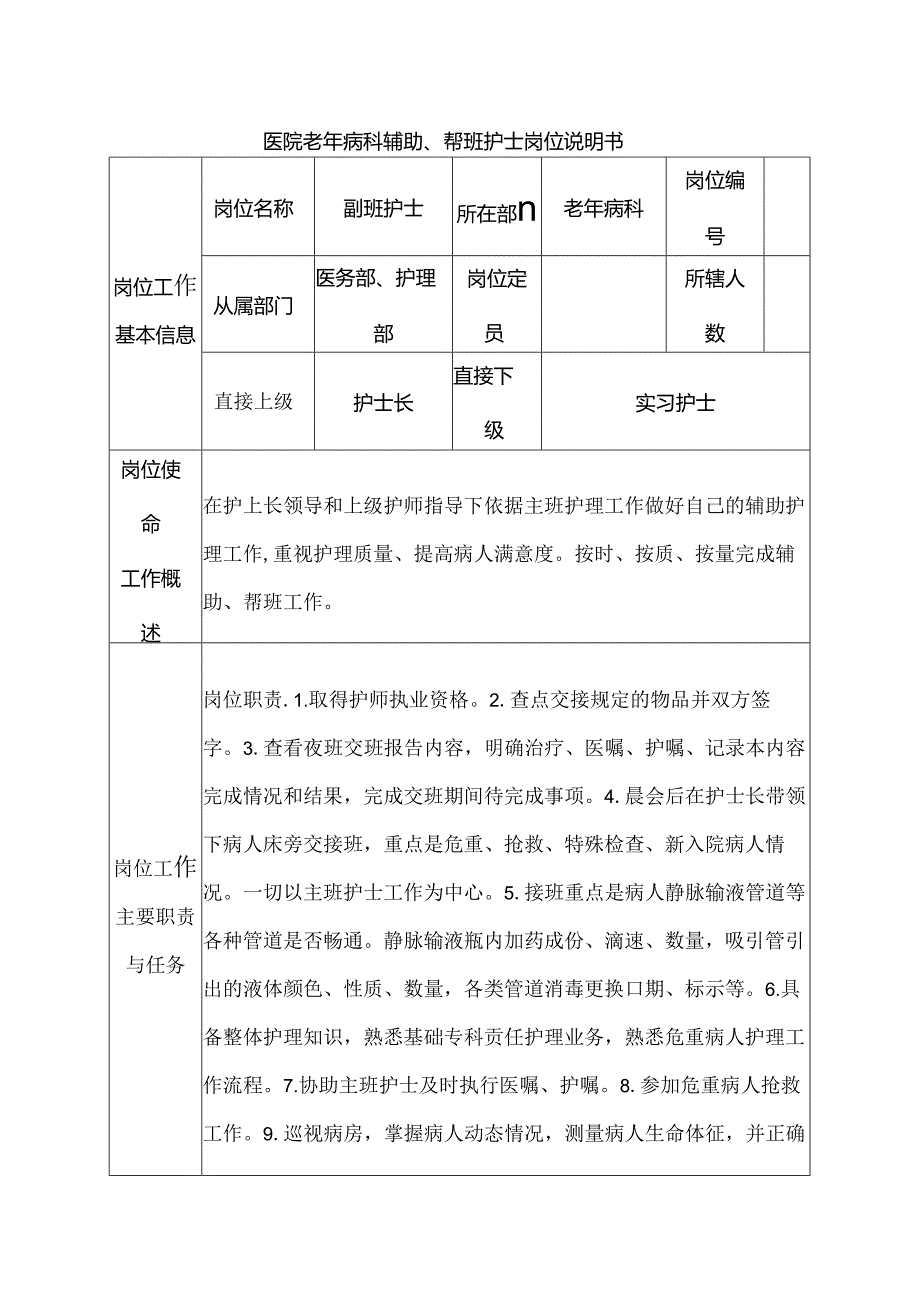 医院老年病科辅助、帮班护士岗位说明书.docx_第1页