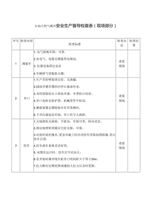 石油天然气测井安全生产督导检查表.docx