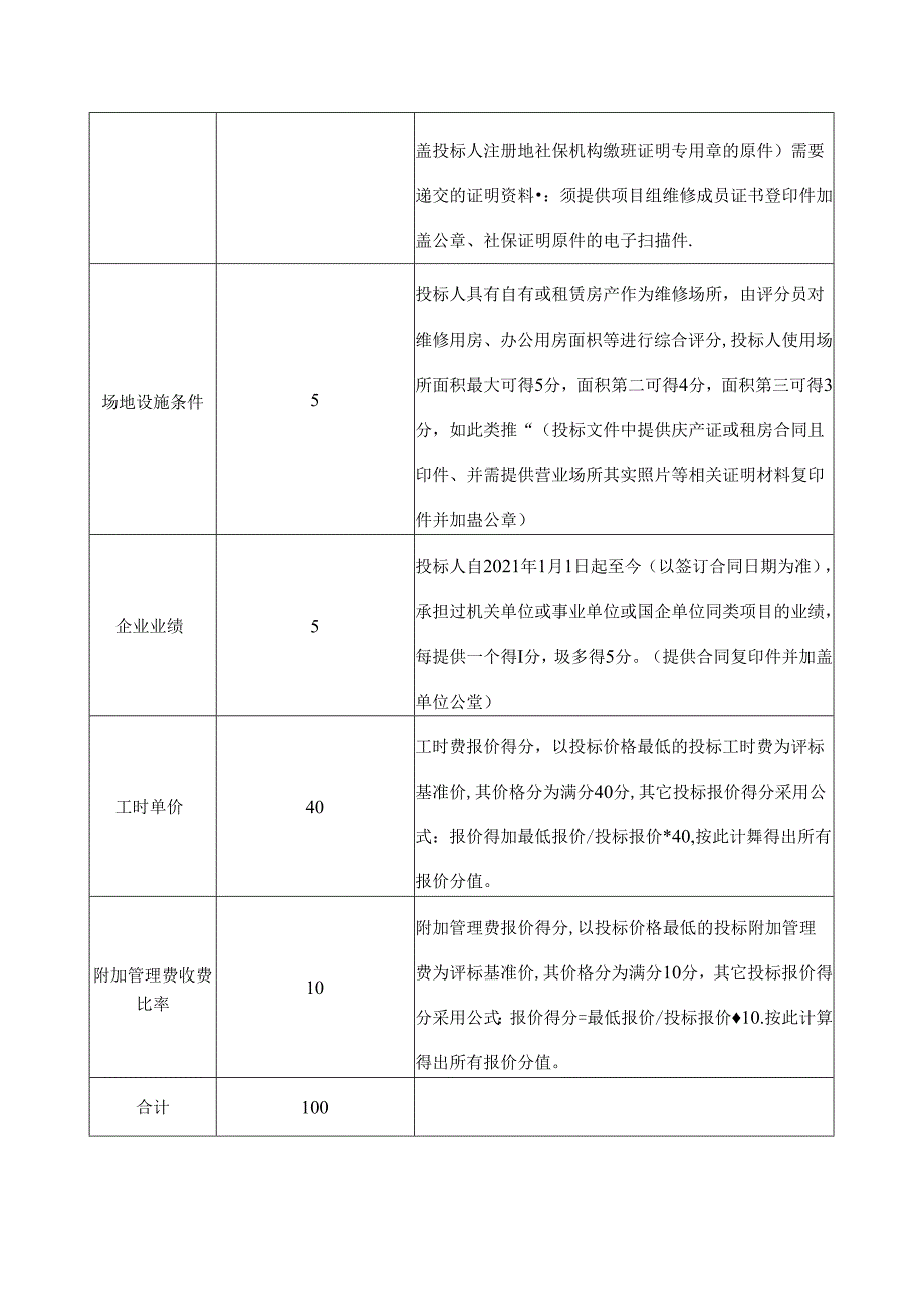 江门市公路事务中心采购公务用车定点维修和保养服务供应商.docx_第3页