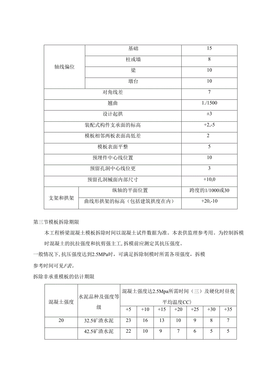 桥梁监理细则007.docx_第3页