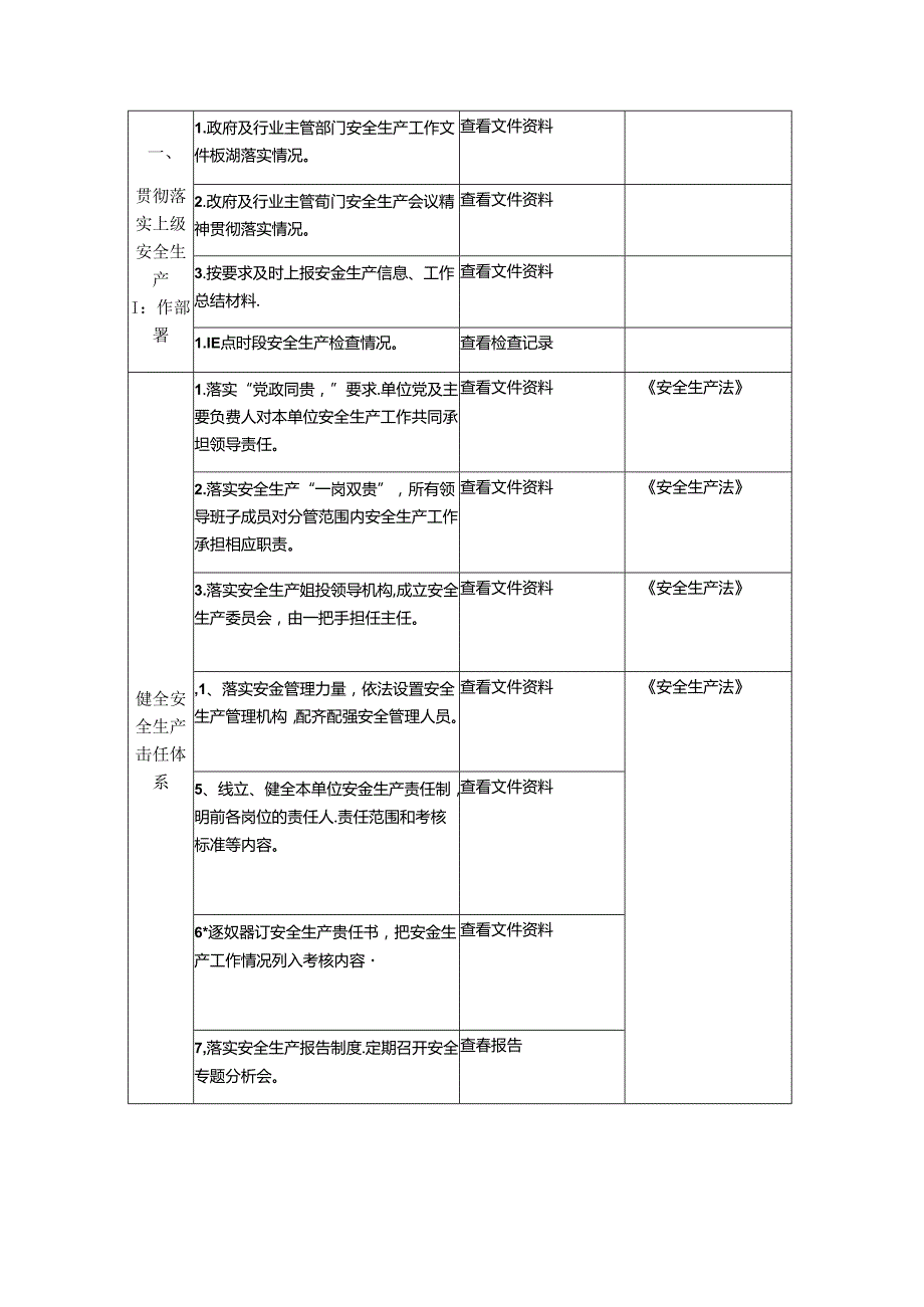 河南省公路路政安全生产检查表.docx_第2页