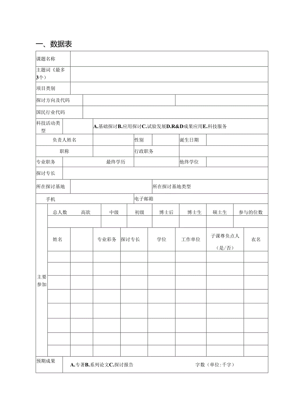 人文社科自主创新项目申请书-华中科技大学公共管理学院.docx_第3页