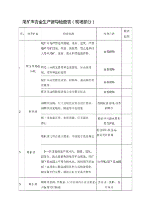 尾矿库安全生产督导检查表.docx