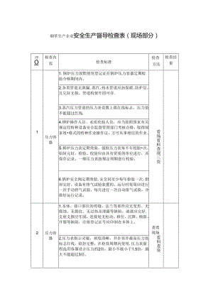 烟草生产企业安全生产督导检查表.docx