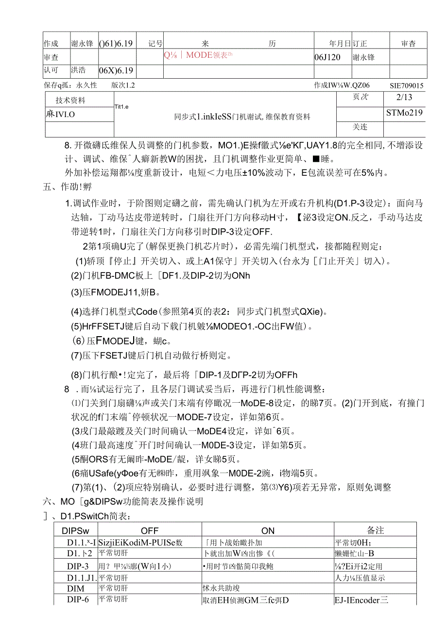 永大日立门机资料STM-02192.docx_第2页