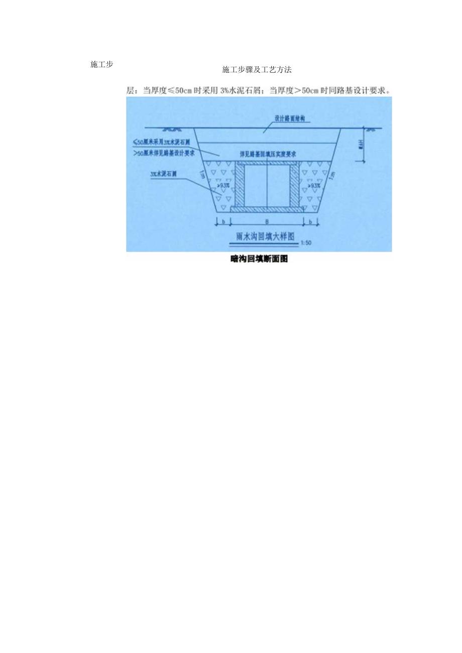 雨水暗沟施工方案.docx_第3页