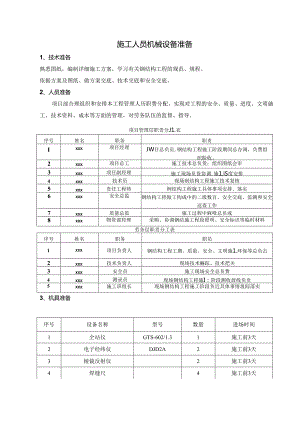 施工人员机械设备准备.docx