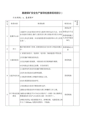 基建煤矿安全生产督导检查表（现场部分.docx