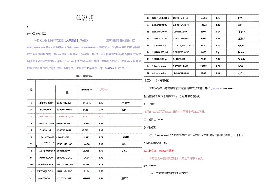 渠口村乡村振兴示范工程【入户道路】总说明书.docx_第1页