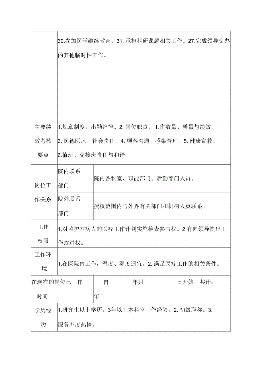 医院老年病科监护室医师岗位说明书.docx_第3页