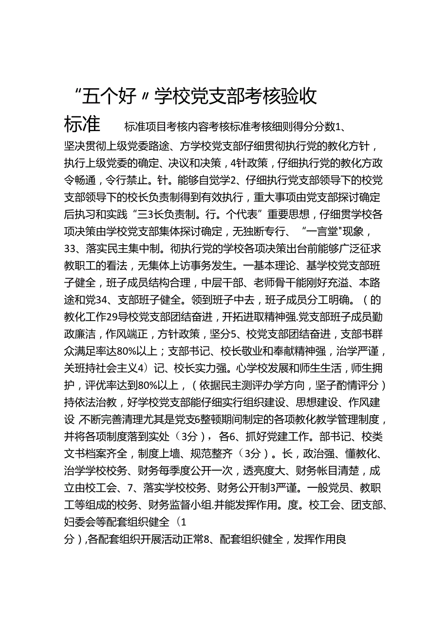 五-个-好-学-校-党-支-部-考-核-验-收-标-准[001].docx_第1页