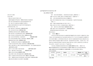 嘉华鑫城雨污分流改造工程施工图设计说明.docx