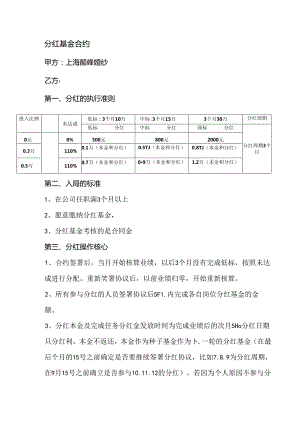 销售部销售人员分协议.docx