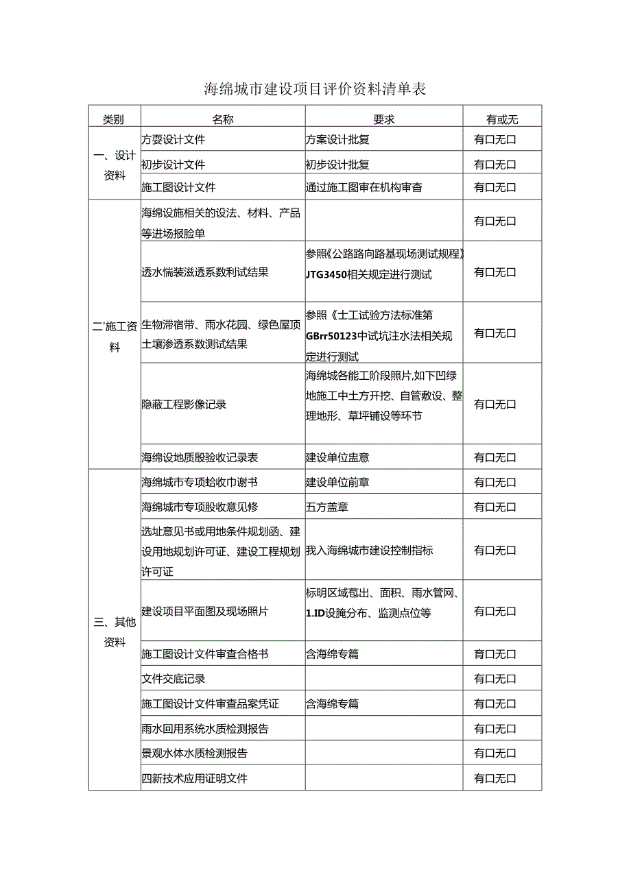 建设工程海绵城市建设效果专项评估技术指南(竣工验收要求).docx_第1页