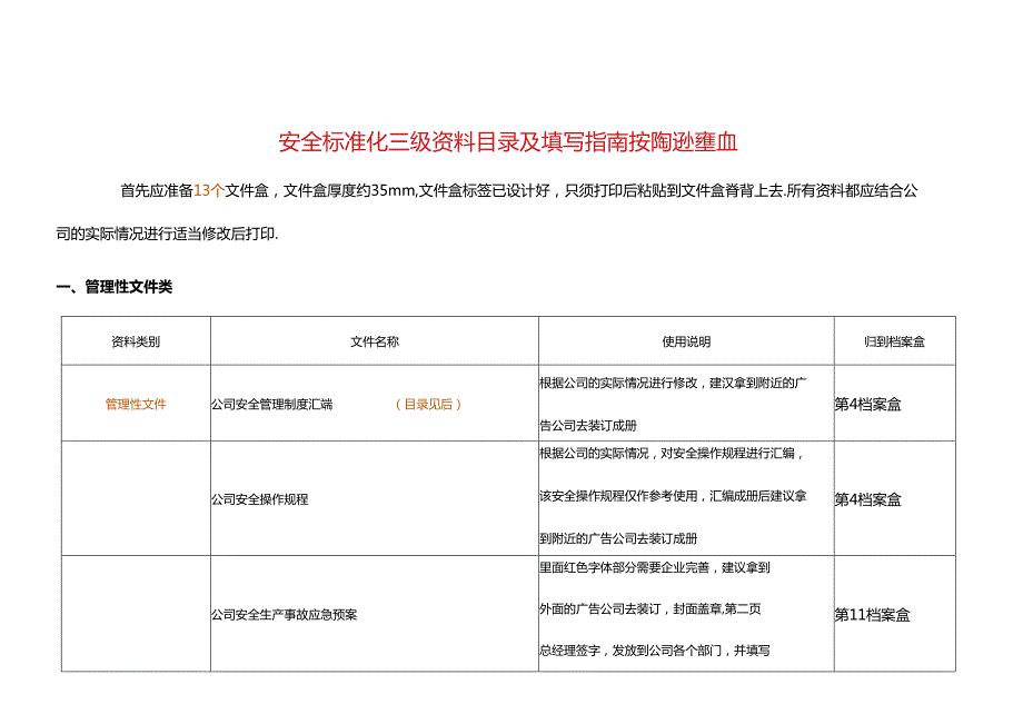 重要附件1、安全标准化达标资料目录及使用指南.docx_第1页