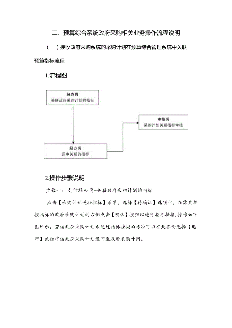 预算综合管理系统政府采购业务操作手册.docx_第2页