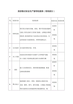 旅游景点安全生产督导检查表.docx