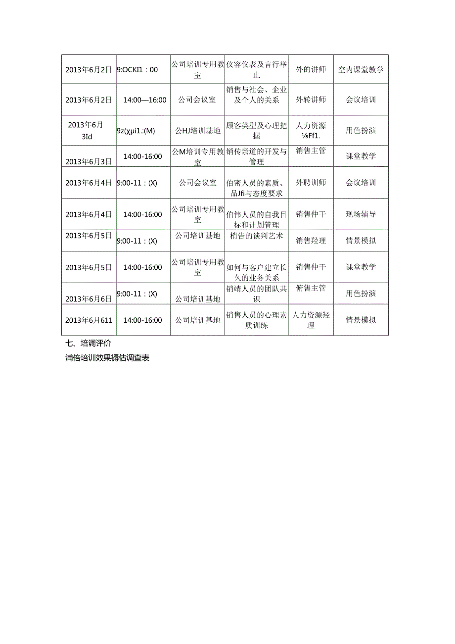 销售员培训计划书大纲.docx_第3页