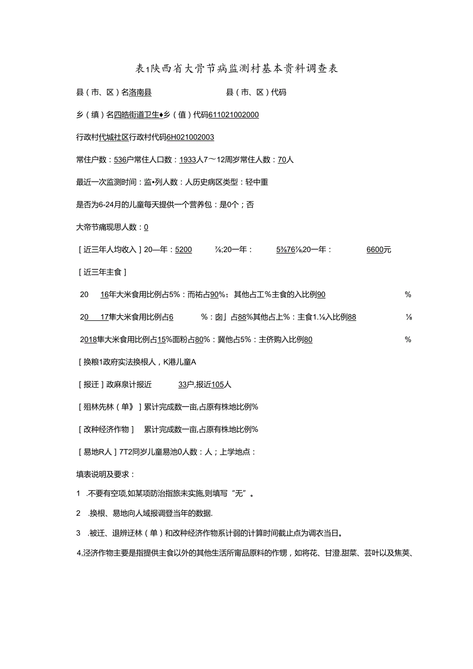 四皓 陕西省大骨节病监测村基本资料调查表.docx_第1页