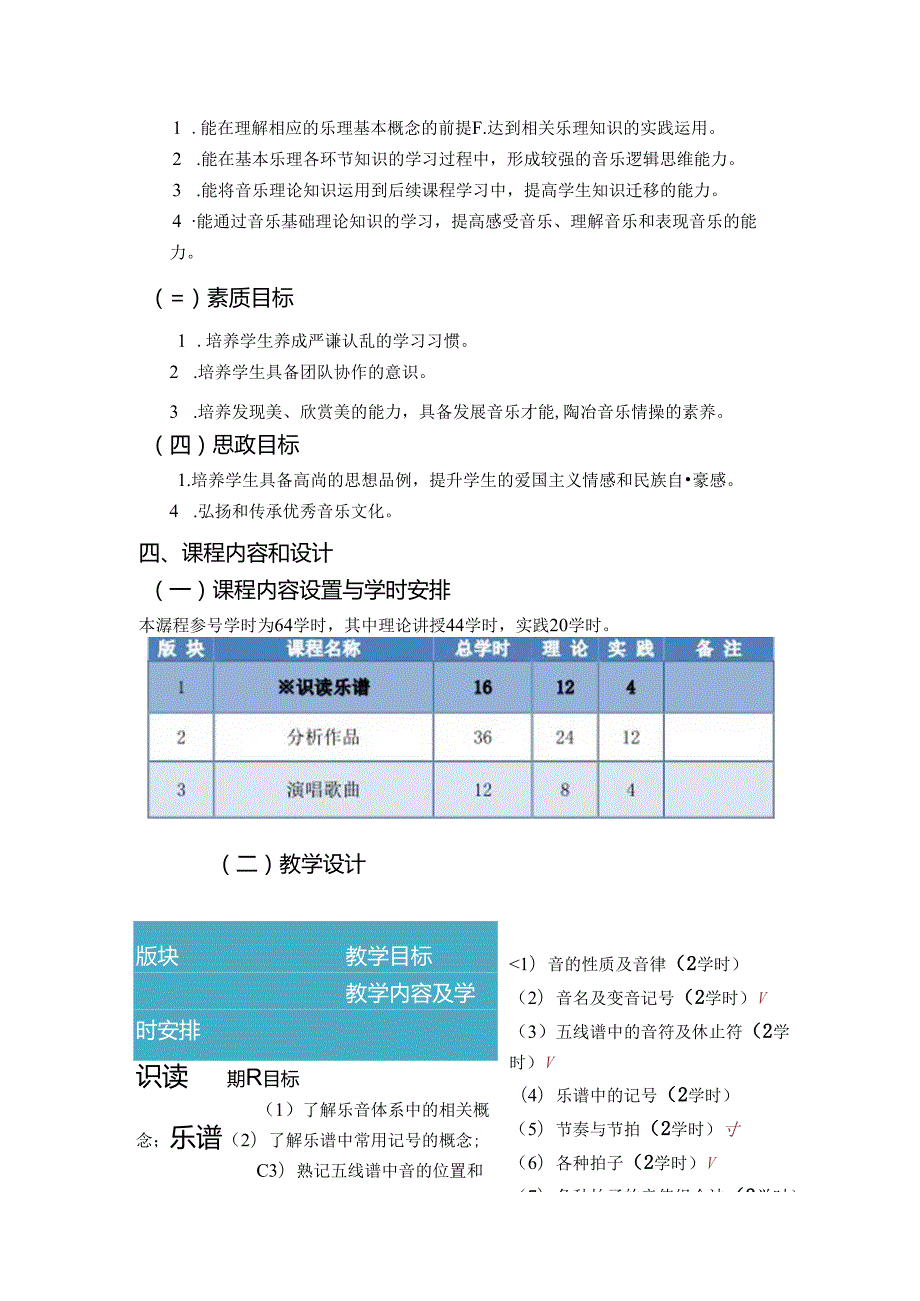 职业技术学院《基本乐理》课程标准.docx_第2页