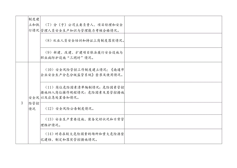 附件：安全生产再排查再整治及“百日攻坚行动”自查检查表.docx_第2页