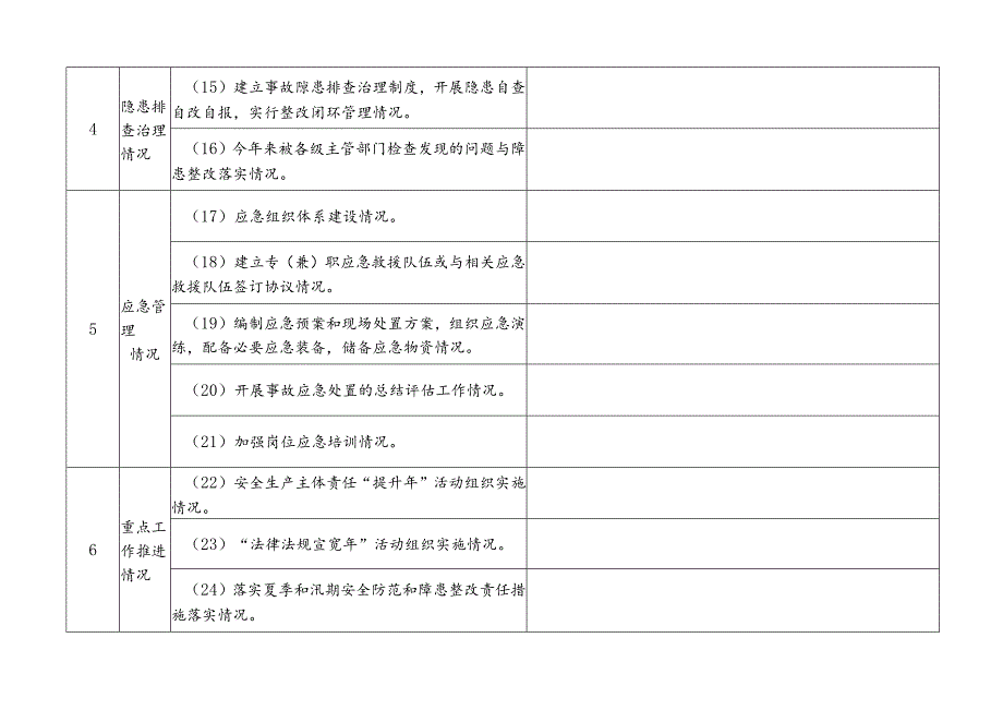 附件：安全生产再排查再整治及“百日攻坚行动”自查检查表.docx_第3页