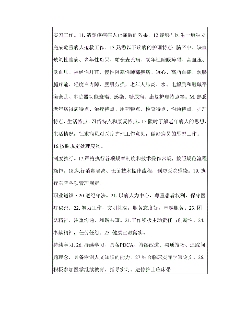 医院老年病科护士岗位说明书.docx_第2页