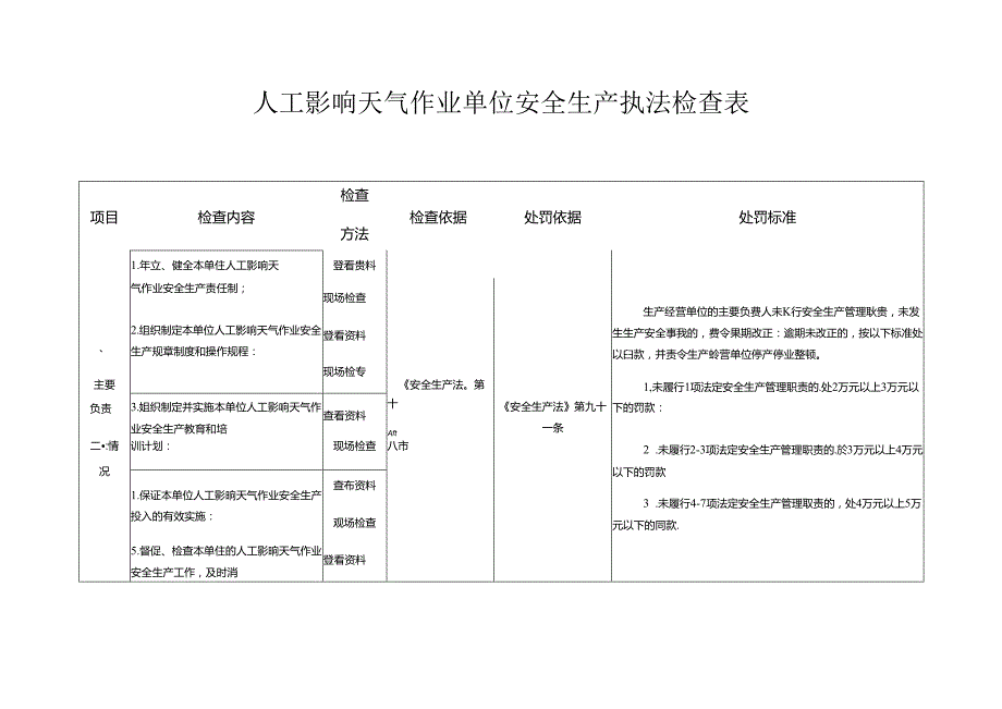 人工影响天气作业单位安全生产执法检查表.docx_第1页