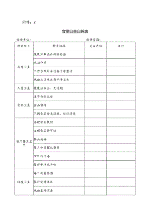 附件：2.食堂自查自纠表.docx