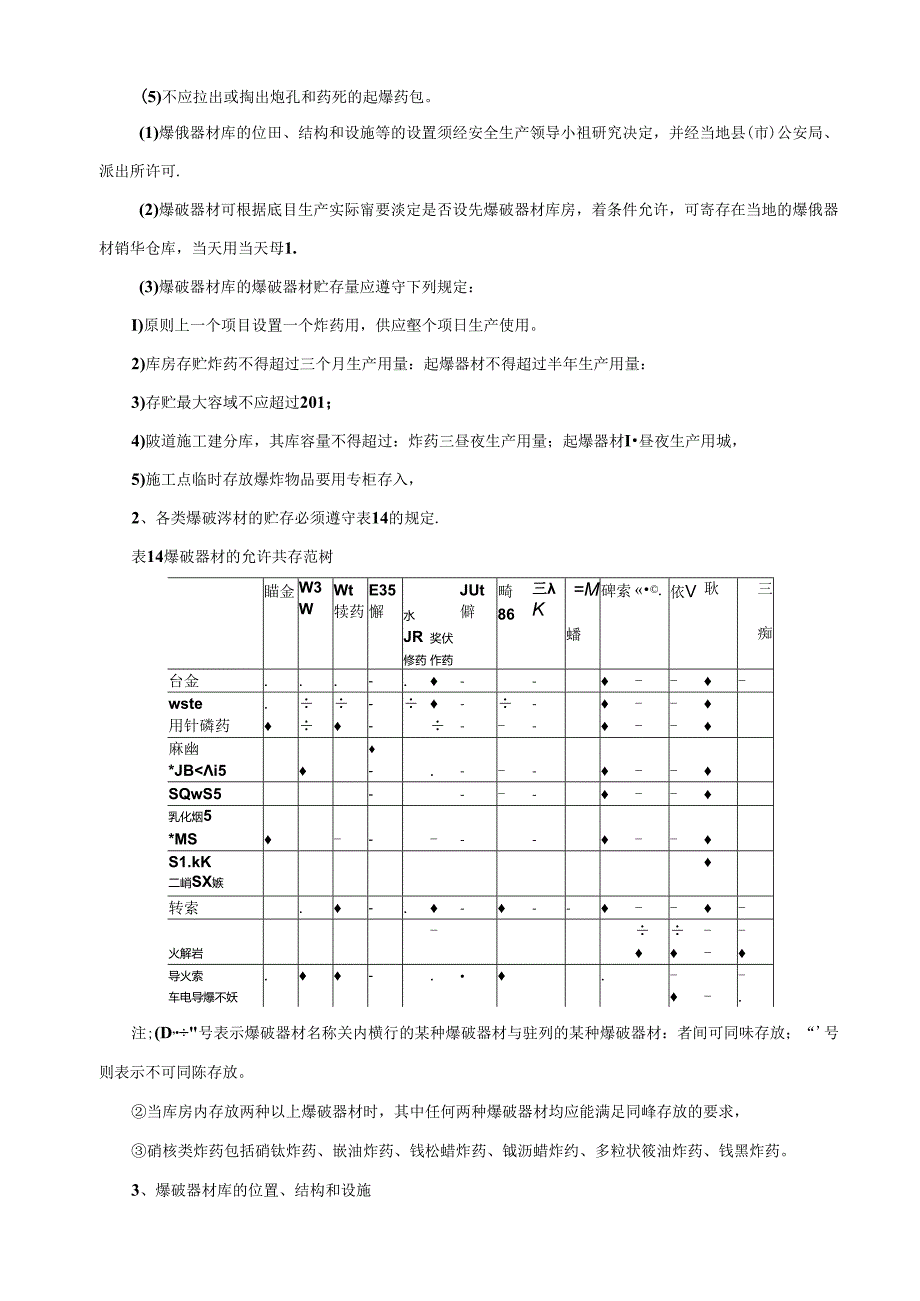 2021.6.11-爆破人员安全教育培训记录.docx_第3页