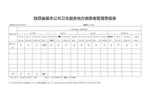 四皓地方病患者随访管理表 .docx