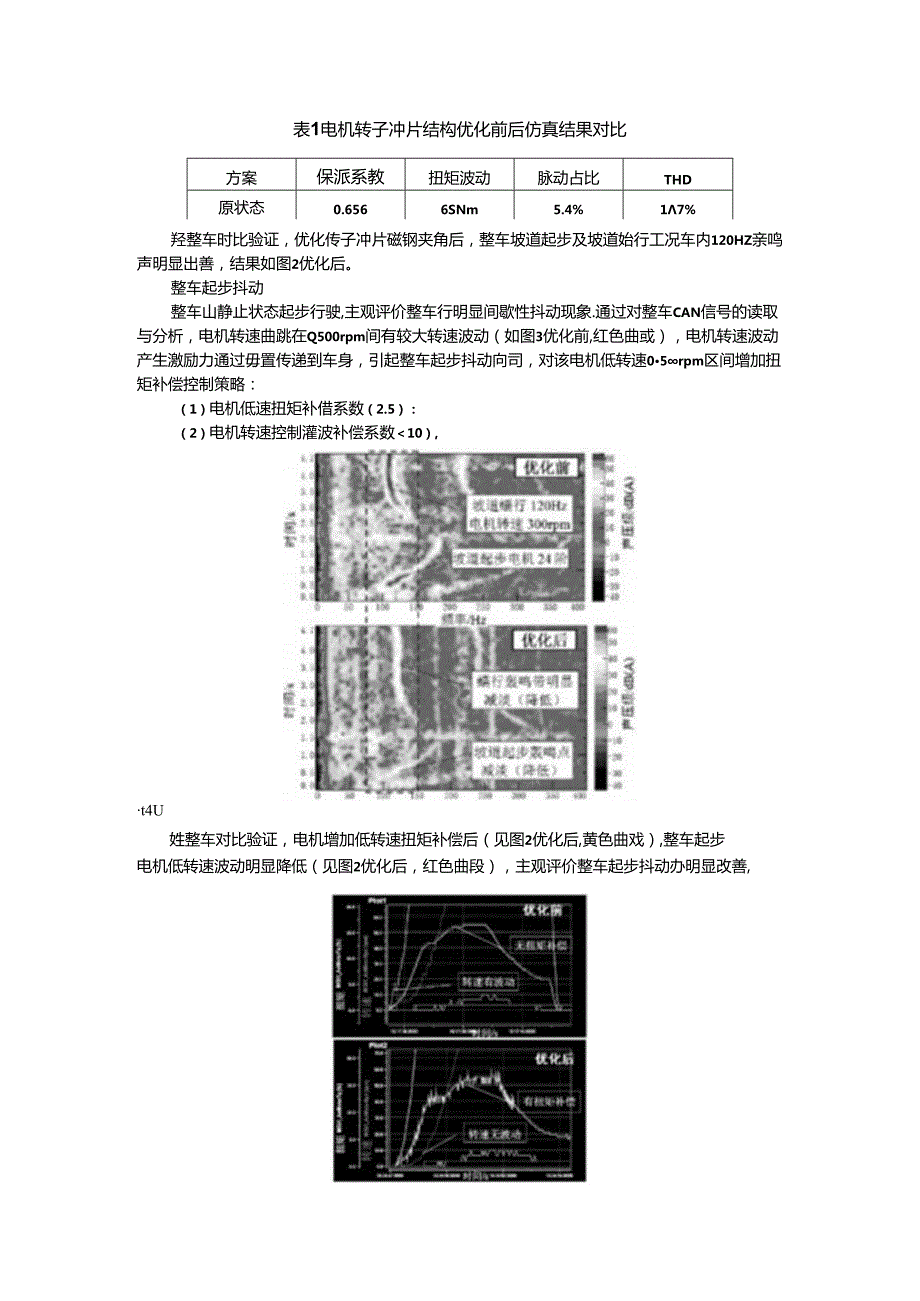 纯电动汽车常见噪声振动问题现象描述及优化方法.docx_第2页