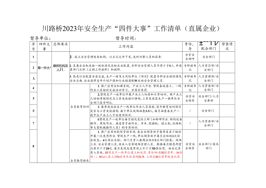 四川路桥2023年安全生产“四件大事”工作清单改5.16.docx_第1页