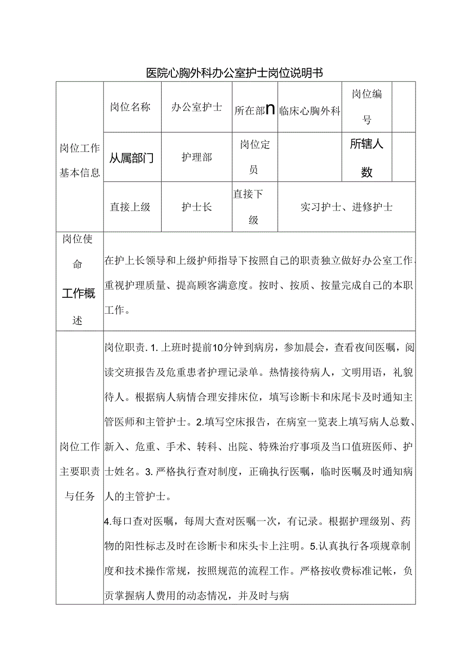 医院心胸外科办公室护士岗位说明书.docx_第1页